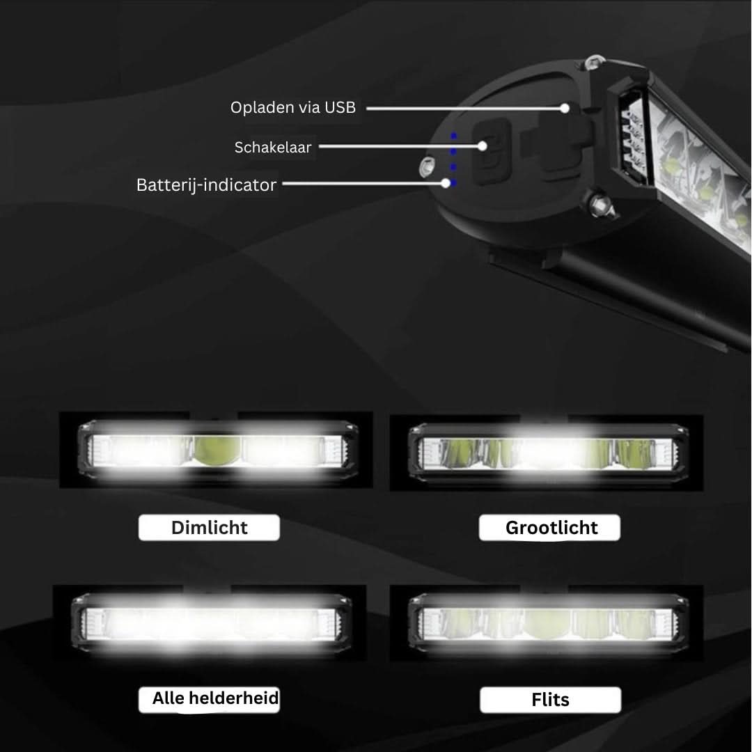 Rechargeable Bicycle Light 1400 Lumens – Waterproof with Multiple Light Modes | Stornfield