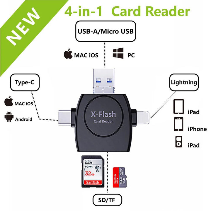 Stornfield | The 4-in-1 Card Reader