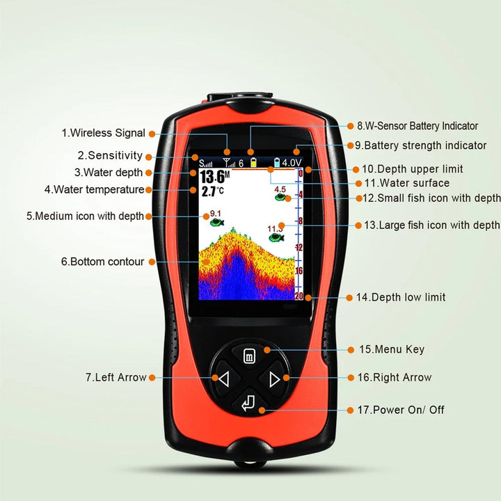 Wireless fish finder with 150m range | Stornfield
