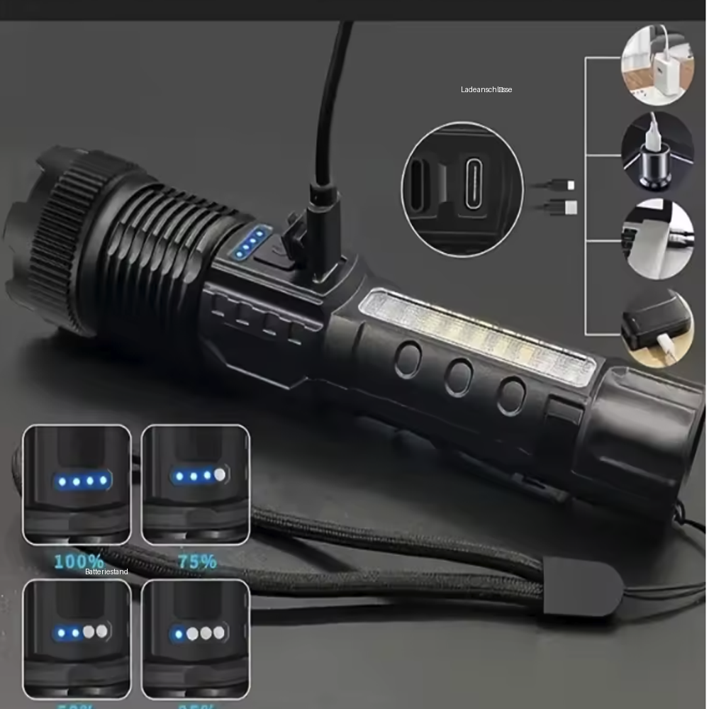 LumaShield — Stay safe and confident when darkness strikes! | Stornfield