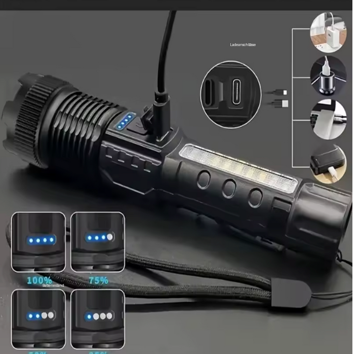 LumaShield — Stay safe and confident when darkness strikes! | Stornfield