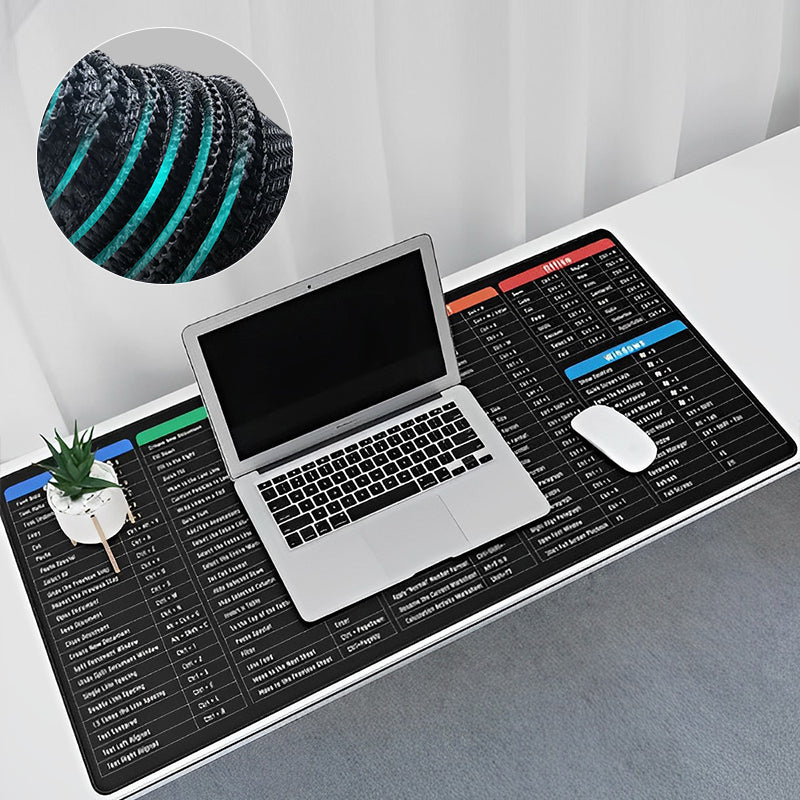 Non-slip keyboard mat | Stornfield