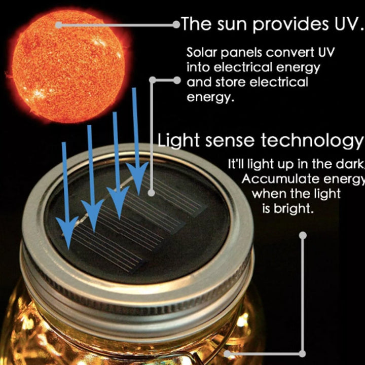 Solar lantern with decorative LED strip and handle - 2 pieces - | Stornfield