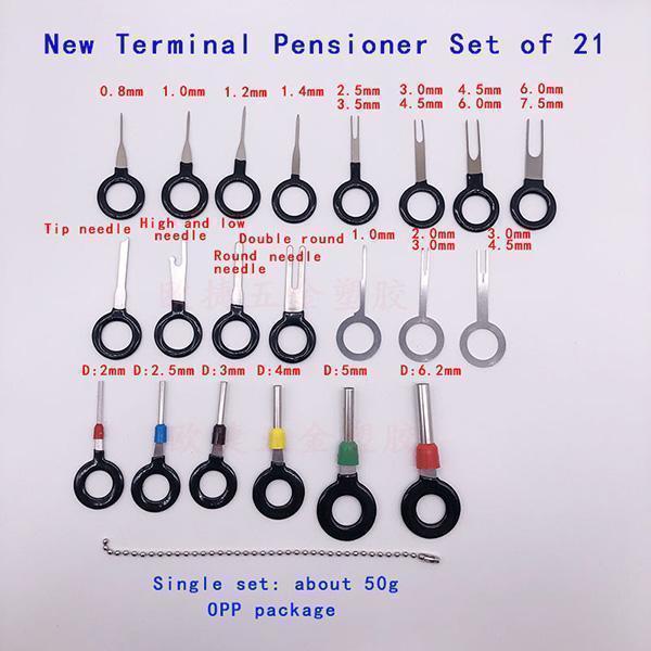 Tool-Kit for Removing Connections | Stornfield