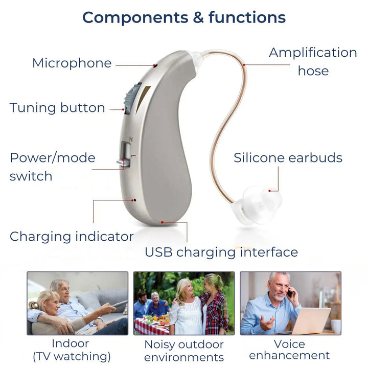 Digital sound amplifier with battery | Stornfield
