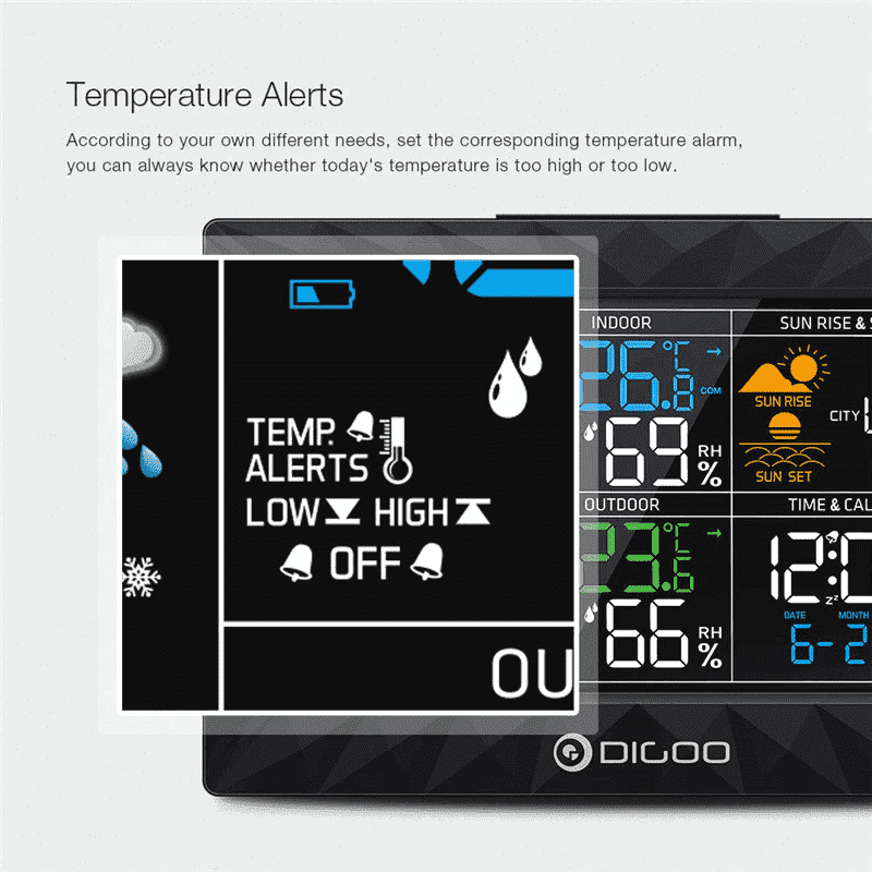 Home Weather Station | Stornfield