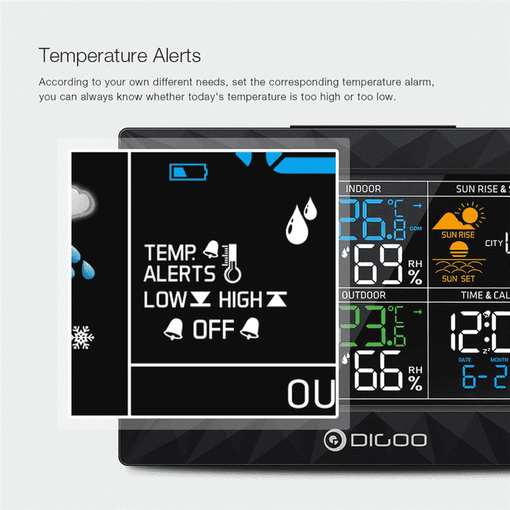 Home Weather Station | Stornfield