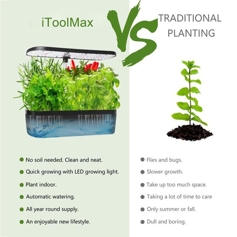 Innovative Hydroponic Growing System – 12 Pods Kit | Stornfield