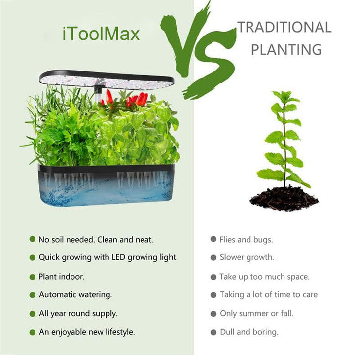 Innovative Hydroponic Growing System – 12 Pods Kit | Stornfield