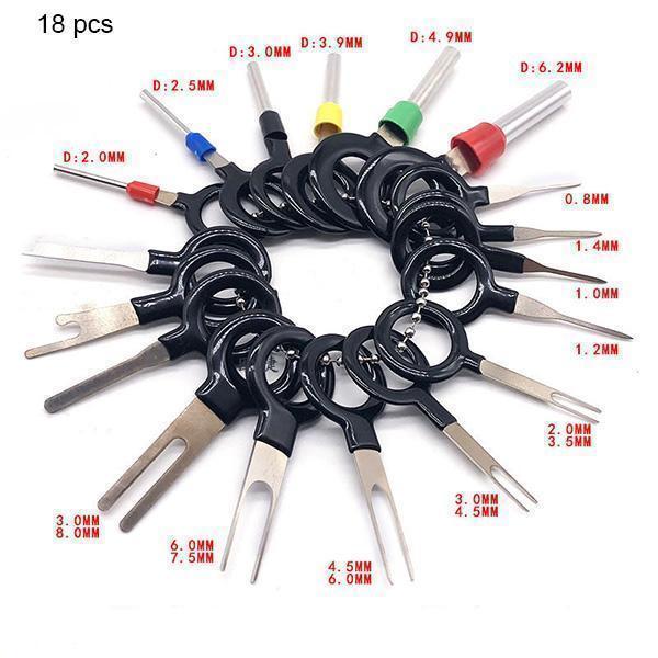 Tool-Kit for Removing Connections | Stornfield