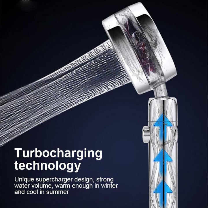 360° Rotatable Power Shower Head | Stornfield