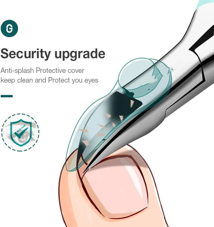 Senior nail clipper with splash guard – Ergonomic & Pain-free for Thick or Ingrown Toenails | Stornfield