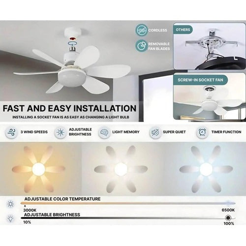 Ceiling-mounted fan | Stornfield
