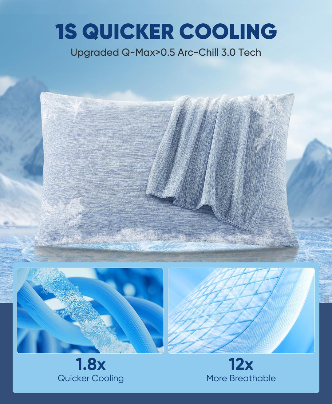 Revolutionary Blue Cooling Pillowcases Set of 2 –  Pro Q-Max 0.4 | Stornfield