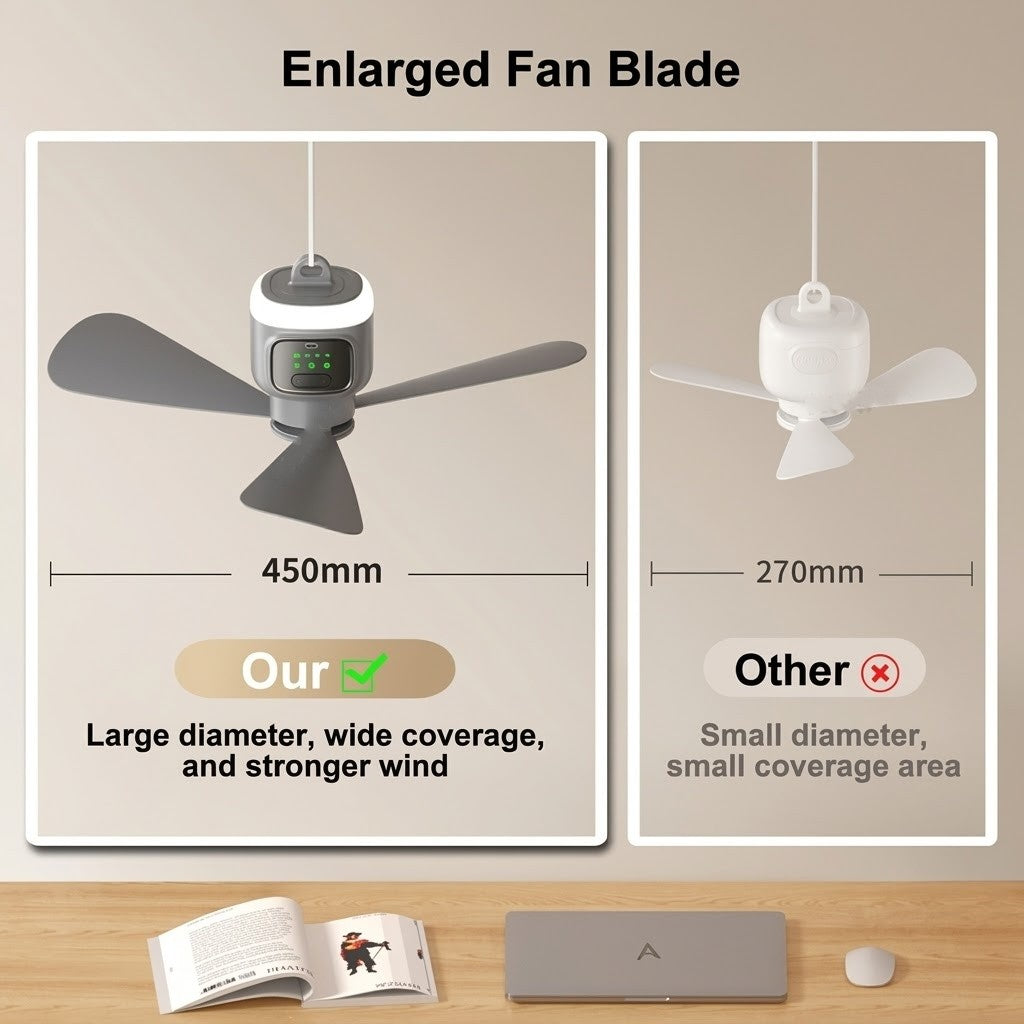 Home Cool Portable Rechargeable RC Hanging Fan Lamp | Stornfield