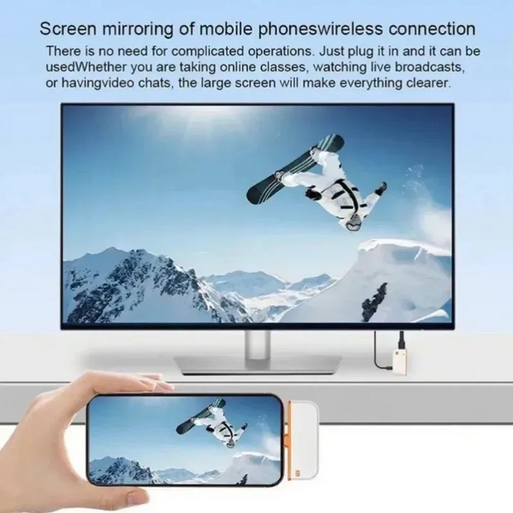 ScreenCast Wireless Screen Casting Device | Stornfield