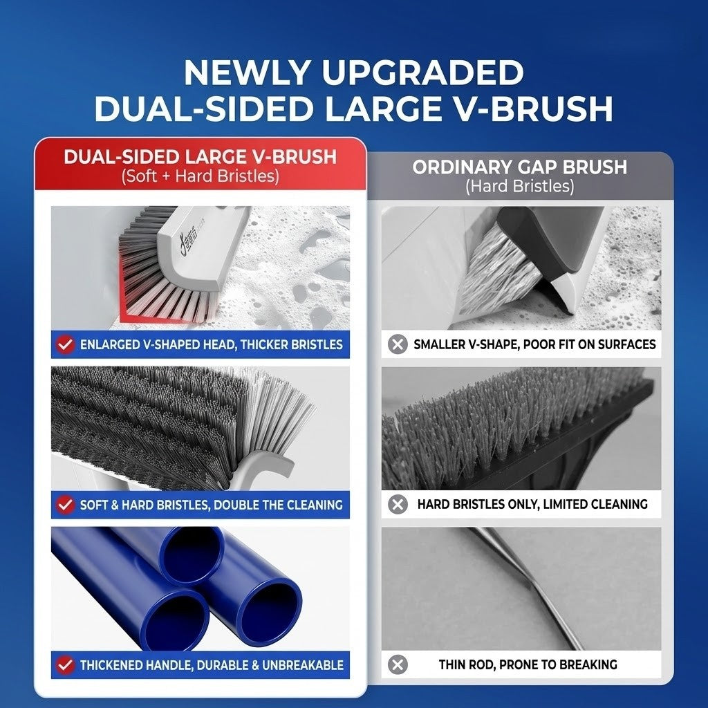 Rotating Head Deep Corner Cleaning Brush | Stornfield