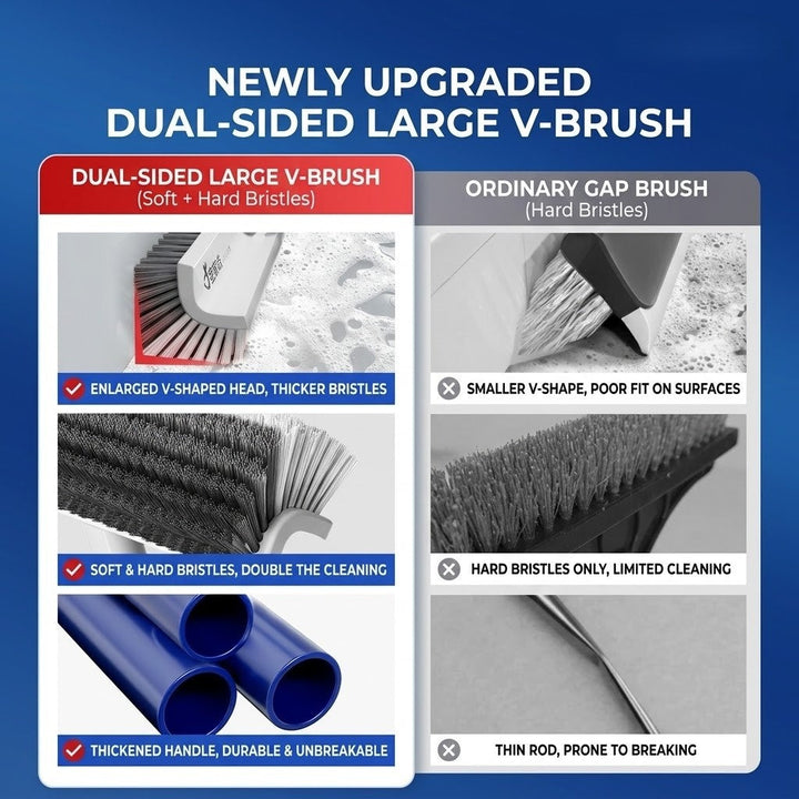Rotating Head Deep Corner Cleaning Brush | Stornfield