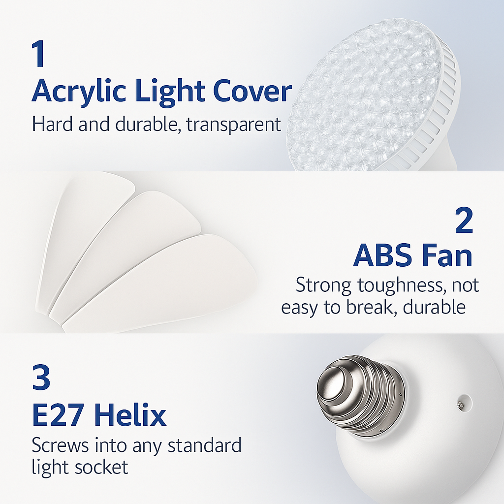 Elegant Flower Energy Saving RC Ceiling Fan Lamp | Stornfield