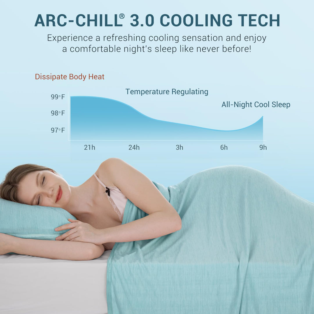 Green Cooling Blanket –  3.0, Q-Max>0.5, Multi-Size Options | Stornfield