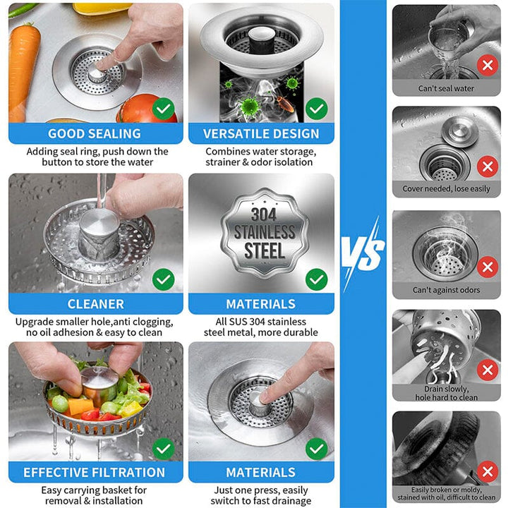 Stainless Steel Floor Drain Filter | Stornfield