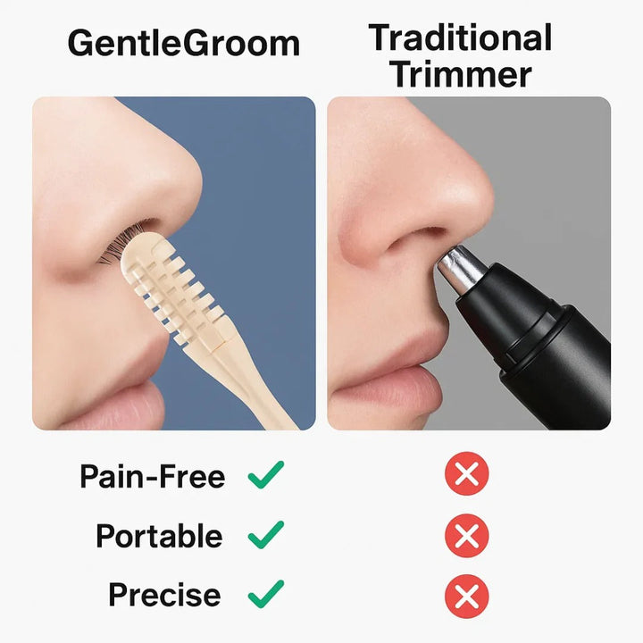 Stornfield | Compact Nose Hair Trimmer with 360° Rotating Head – Precise Grooming for Men and Women