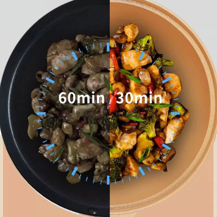 Electric Wok Cooker | Stornfield
