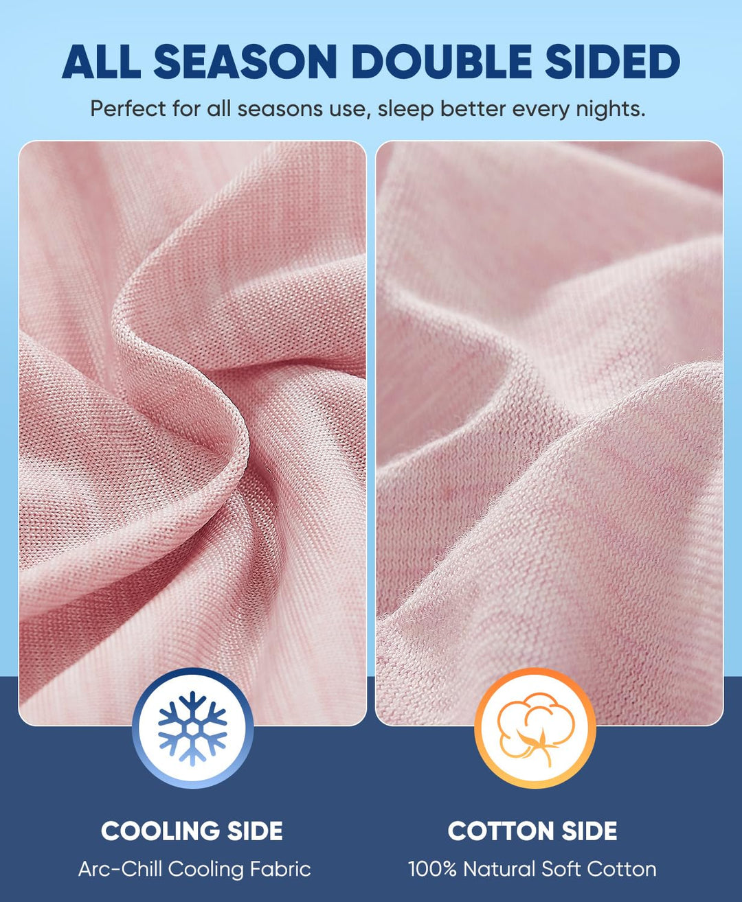 Revolutionary Light Pink Cooling Pillowcases Set of 2 –  Pro Q-Max 0.4 | Stornfield