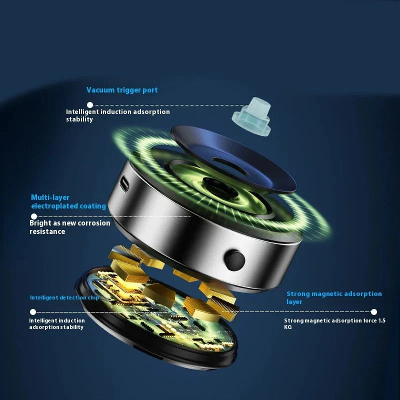 UltraHold Secure fixation, peace of mind | Stornfield