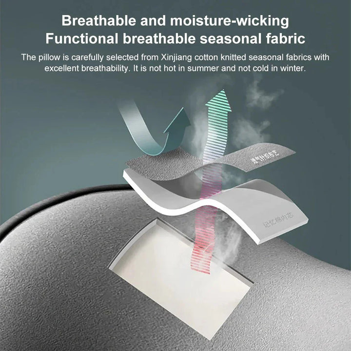 DreamSupport Ultimate Comfort on Travel | Stornfield