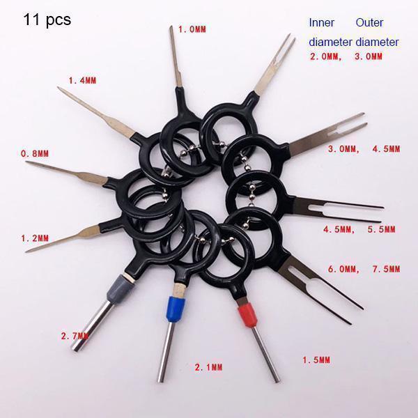 Tool-Kit for Removing Connections | Stornfield