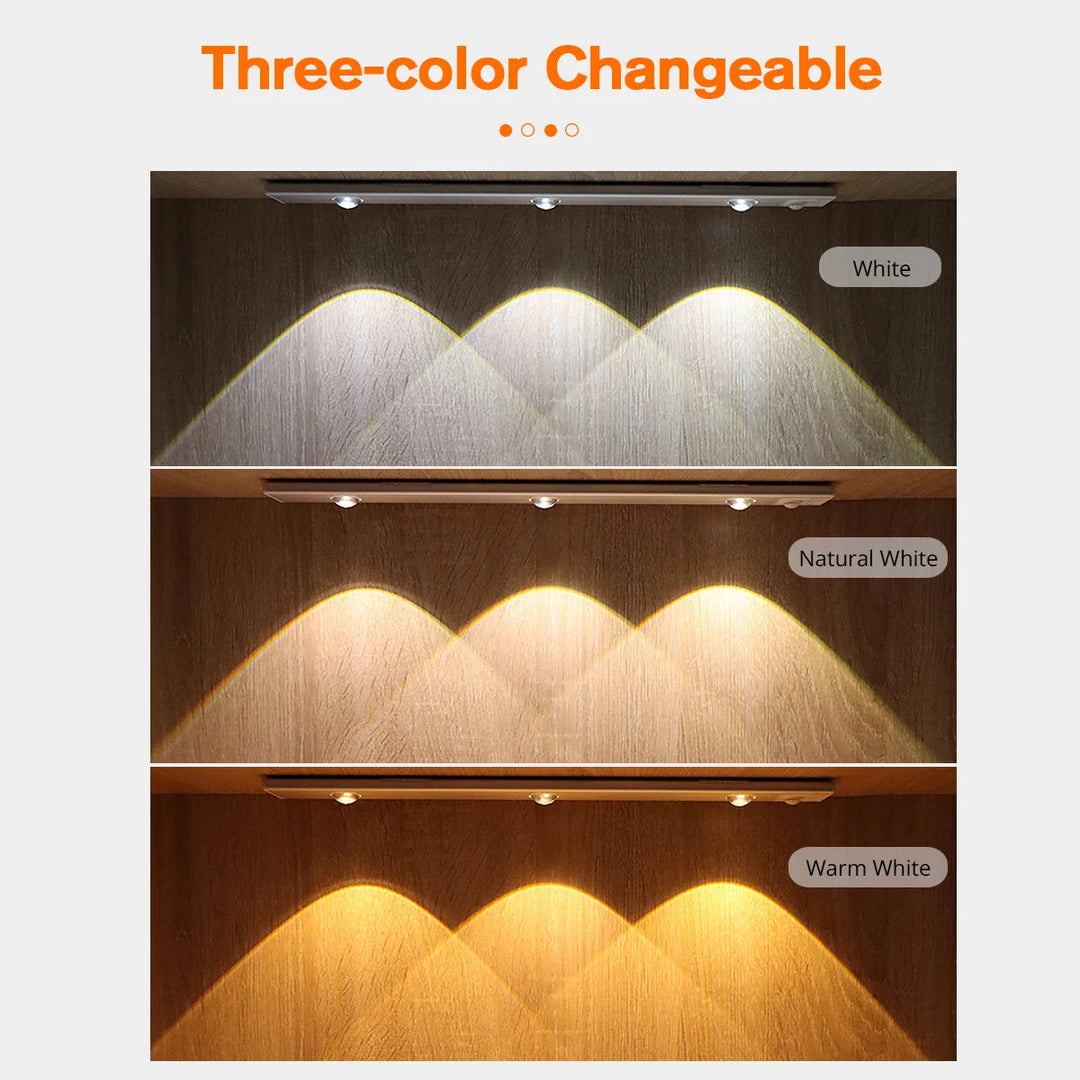LED Under Cabinet Spot Light Rechargeable Magnet Night Light | Stornfield