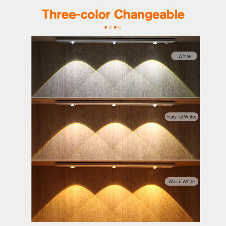 LED Under Cabinet Spot Light Rechargeable Magnet Night Light | Stornfield