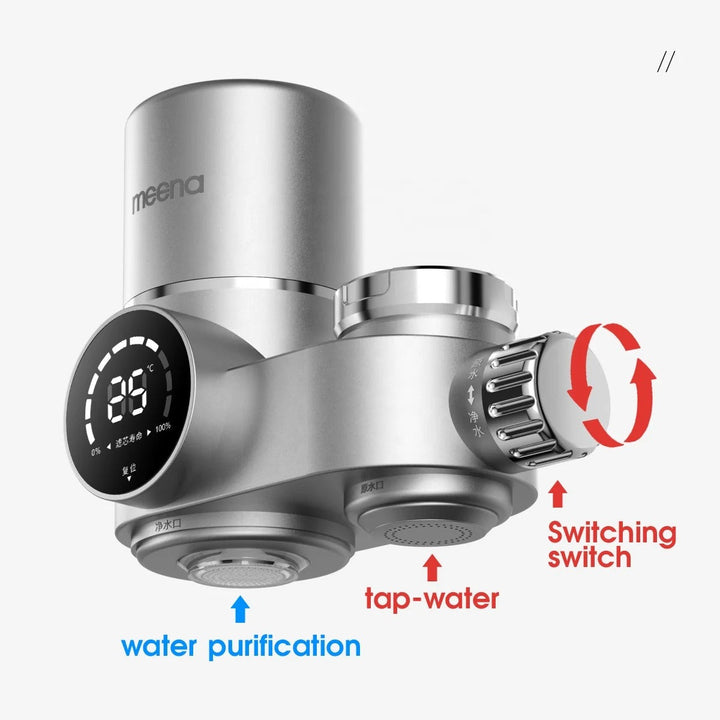 Stornfield | Tap Water Filter | Advanced Water Filter for Cleaner & Healthier Tap Water