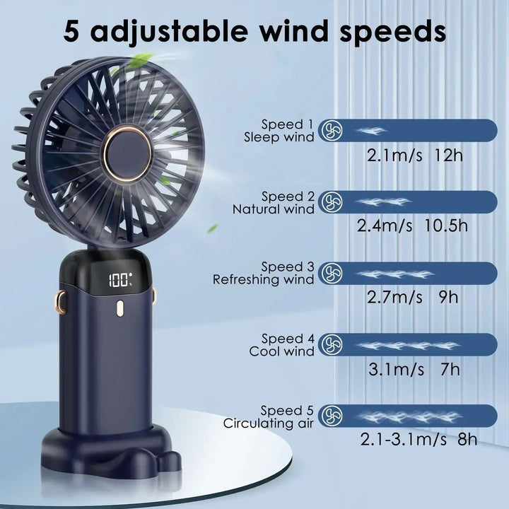 5000mAh Portable Rechargeable Fan | Stornfield
