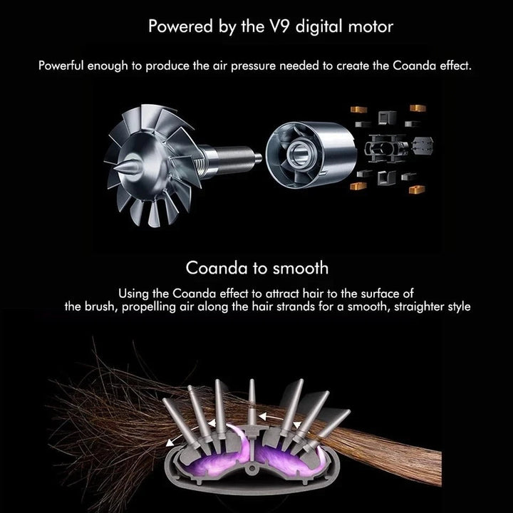 Stornfield | Glossify 5-in-1 Hair Styler | 1000W Hot Air Brush with Ionic Technology