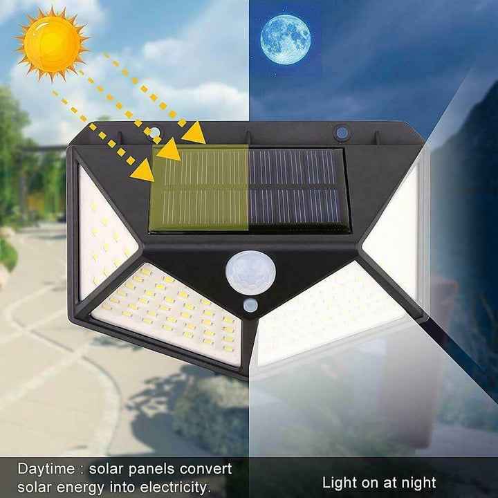 LED Outdoor Solar Light Wall Lamp | Stornfield