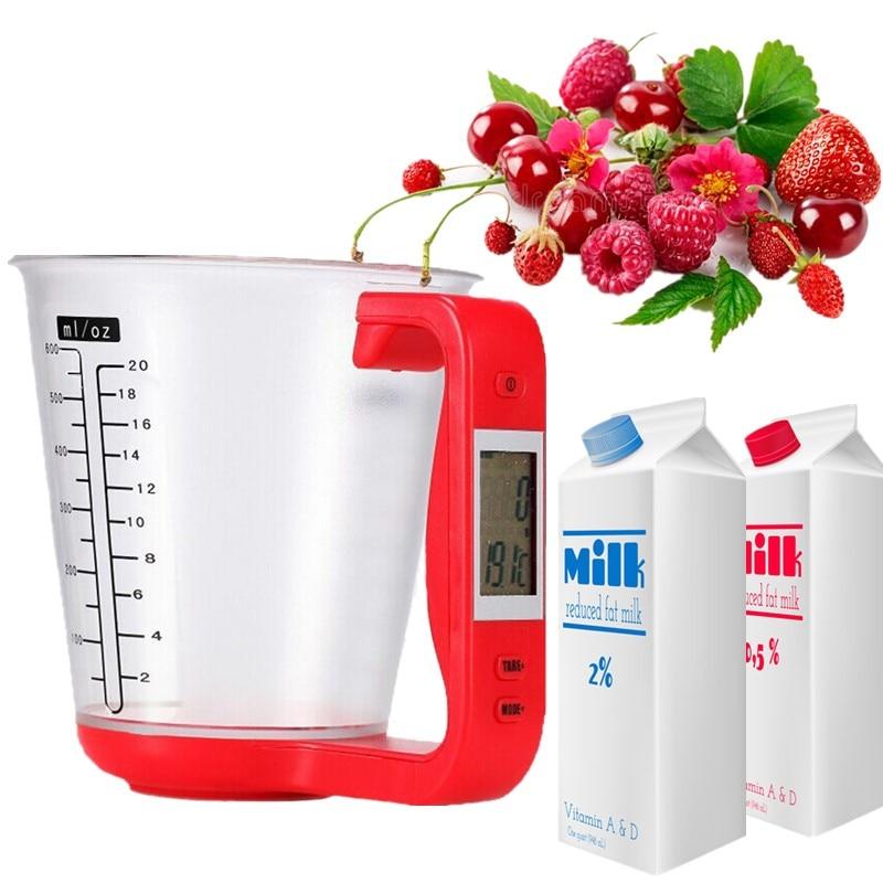Measuring Cup with LCD Display | Stornfield