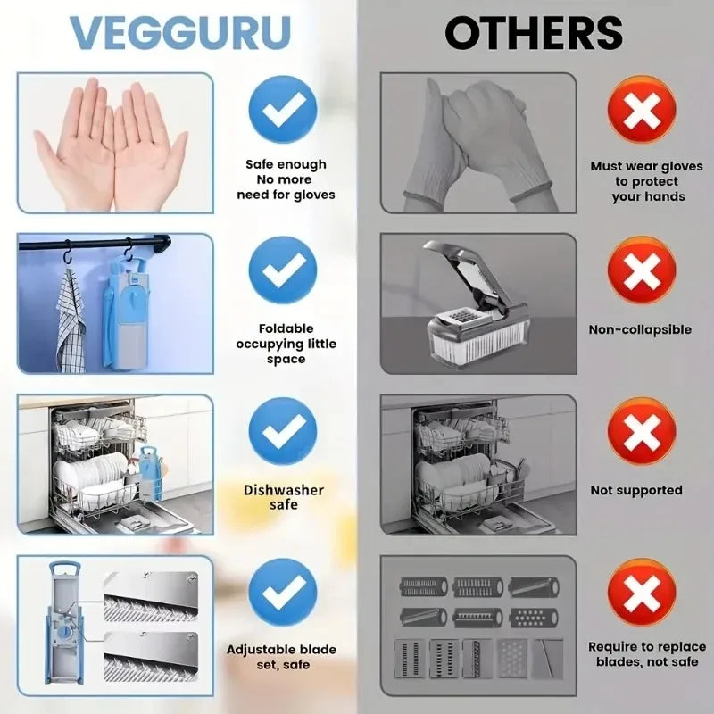 Multifunction Vegetable Cutter Adjustable Slicer Large Capacity Chopper | Stornfield
