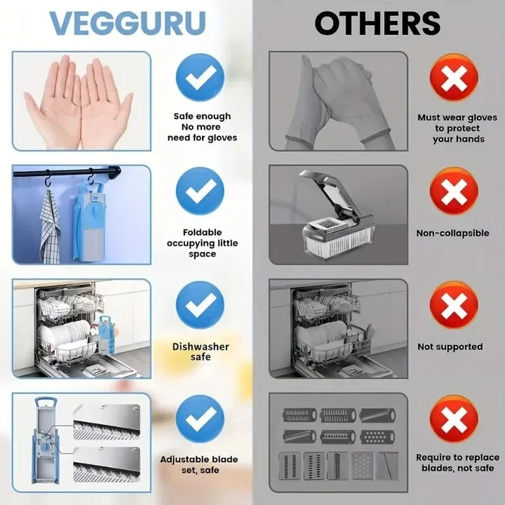 Multifunction Vegetable Cutter Adjustable Slicer Large Capacity Chopper | Stornfield