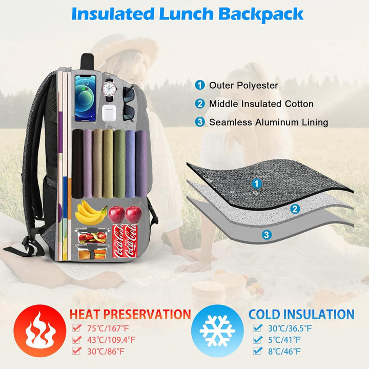 Waterproof Laptop & Lunch Backpack with USB Port – Multi-Compartment Travel Bag | Stornfield