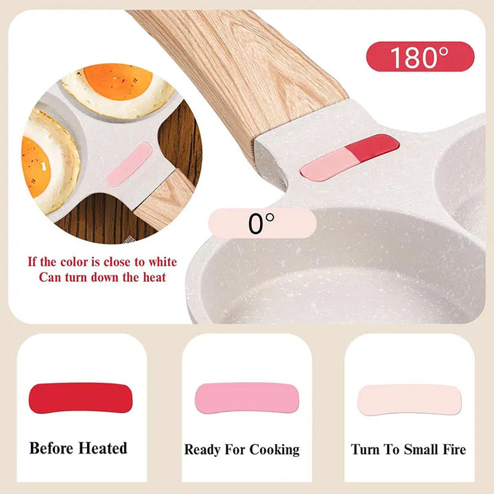Nonstick Egg Frying Pan with Lid Kitchen Breakfast Grill | Stornfield