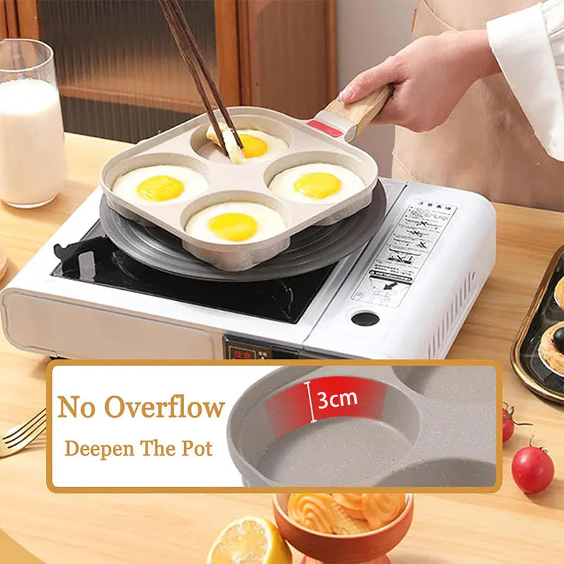 Nonstick Egg Frying Pan with Lid Kitchen Breakfast Grill | Stornfield
