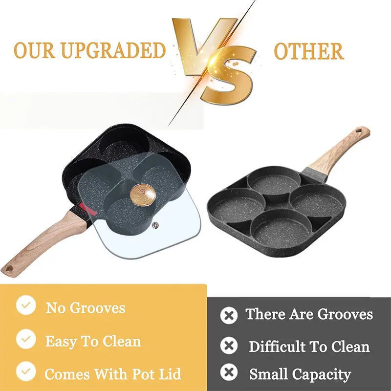 Nonstick Egg Frying Pan with Lid Kitchen Breakfast Grill | Stornfield