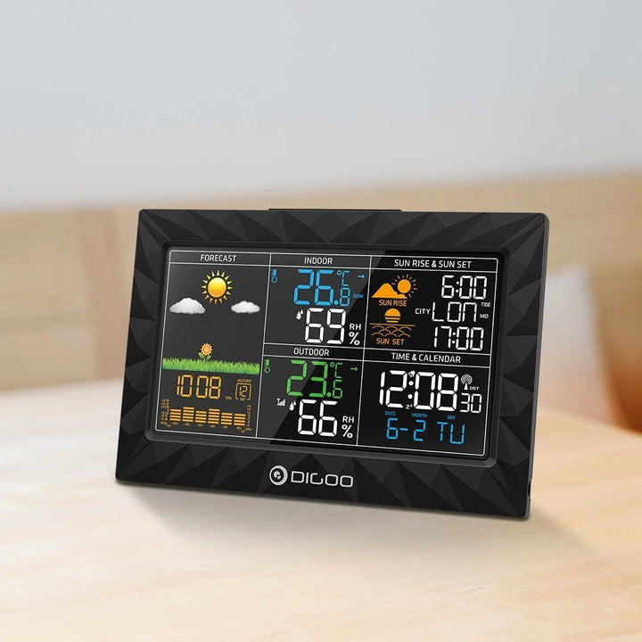 Home Weather Station | Stornfield