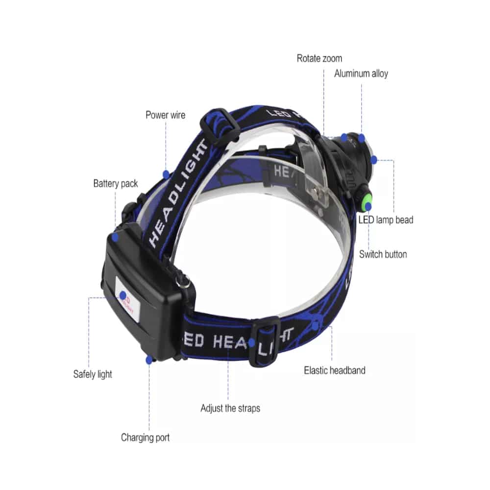 Headlamp 1800 Lumen with adjustable focus and zoom | Stornfield