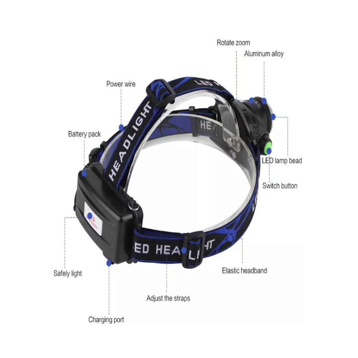 Headlamp 1800 Lumen with adjustable focus and zoom | Stornfield