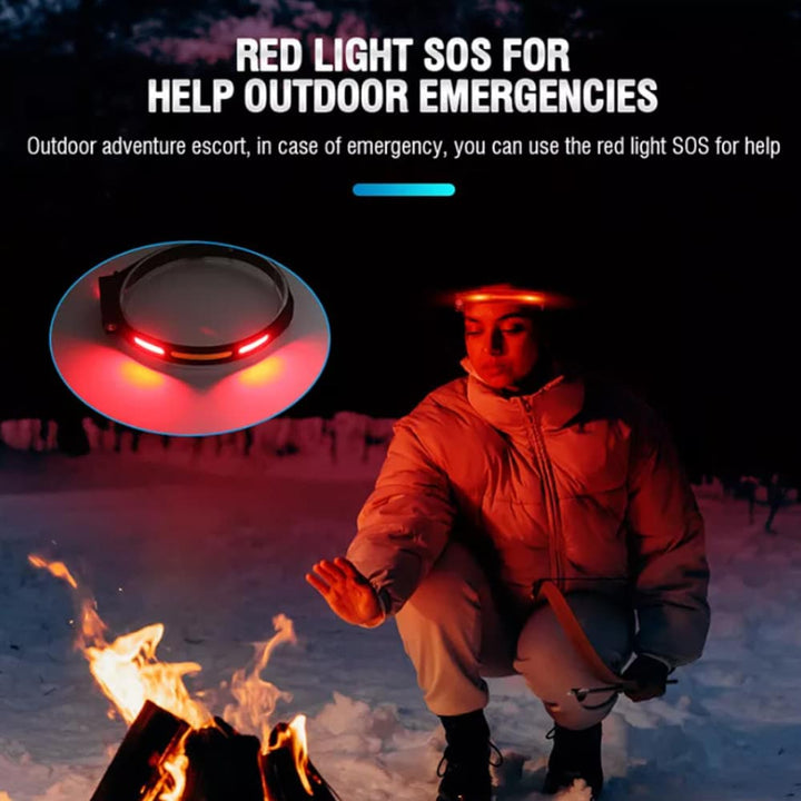 Headlamp (rechargeable) 3-in-1 COB LED waterproof with motion sensor | Stornfield