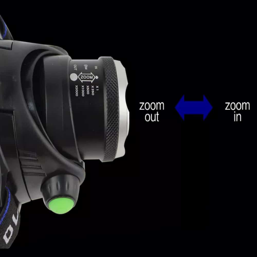 Headlamp 1800 Lumen with adjustable focus and zoom | Stornfield