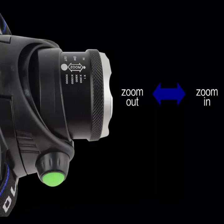 Headlamp 1800 Lumen with adjustable focus and zoom | Stornfield